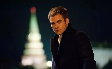 Discover the Thrilling World of Jack Ryan Shadow Recruit
