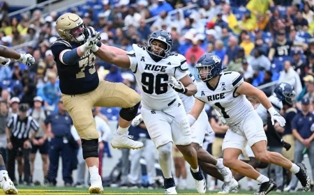 How to Stream Rice Owls vs FAU Football Live Today with Kickoff Time and Spread Details