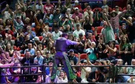 Doak Campbell Stadium Welcomes Professional Bull Riders in New Events Venture