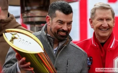 Ryan Day Achieves Record-Breaking Winning Percentage Surpassing Knute Rockne in College Football History