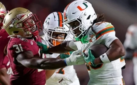 Miami Triumphs Over Florida State as Hurricanes Dominate In-State Rivalry Following Carson Beck’s Stellar Performance