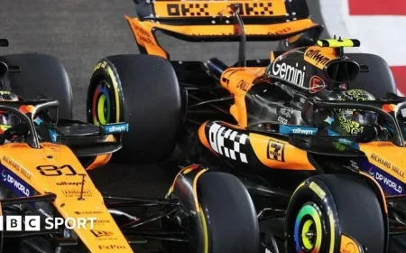 George Russell Triumphs at Singapore Grand Prix Amid Rising Tensions Between Lando Norris and Oscar Piastri