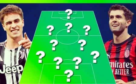 Juventus vs Milan Probable Lineups Revealed with Surprises Confirmations and Forced Changes