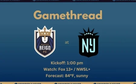 Gotham Reign Takes Center Stage: Gamethread Highlights