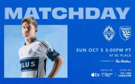 Vancouver Whitecaps Aim to Extend Winning Streak in Crucial Home Match Against San Jose Earthquakes Watch Live on MLS Season Pass