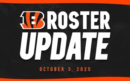 Bengals Roster Update: Key Changes Ahead of Week 5