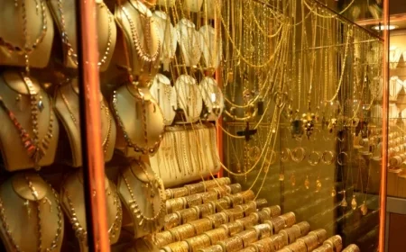 18-Karat Gold Price Rises Today Monday October 6 2025 Detailed Analysis and Chart Included