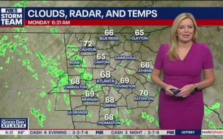 Monday Atlanta Weather Forecast: Cloudy Skies Begin Week, Increased Rain Chances by Midweek