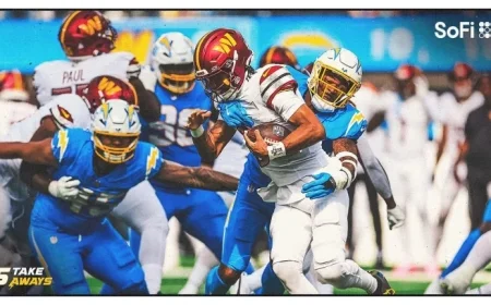 Chargers Focus on Resolving Mistakes and Penalties Following Week 5 Defeat to Commanders