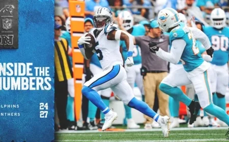 Breaking Down the Stats: Panthers vs Dolphins Showdown in Week 5 on Panthers.com