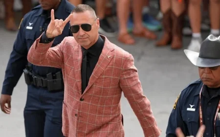 Exploring the Most Exciting College Football Coaching Carousel Scenarios