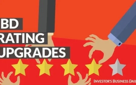 Oscar Health Stock Surges with Impressive RS Rating Increase to 87