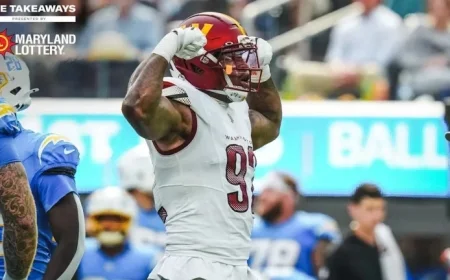 Top 5 Highlights from Washington’s Victory Against the Chargers