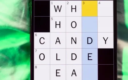 Discover the Solutions to Today’s NYT Mini Crossword for Tuesday Oct 7