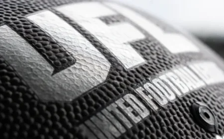 United Football League Unveils 2026 Vision Introducing New Markets and Team Rebrands