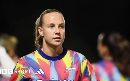 Arsenal vs Lyon UEFA Women’s Champions League Live Updates: Commentary, Stats, and Head-to-Head Analysis
