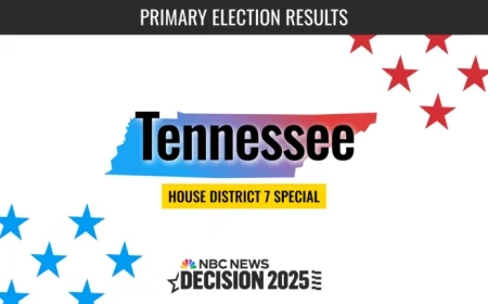 Live Coverage of 2025 Tennessee House Primary Special Election Results