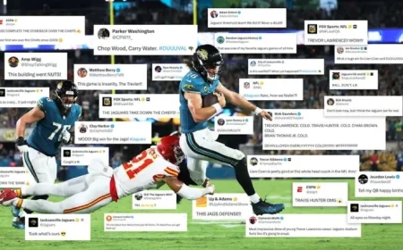 Social Media Erupts as Jaguars Stun Chiefs with Statement Victory in Week 5