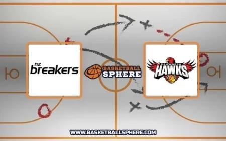 New Zealand Breakers vs Illawarra Hawks Analysis and Prediction for October 8 2025