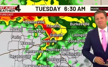 Middle Tennessee Weather Update: Expect Rain and Cooler Temperatures Soon