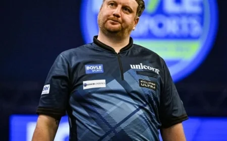 Rangers Sacking Head Coach: Impact on Fan-Favorite Dart Player’s Performance