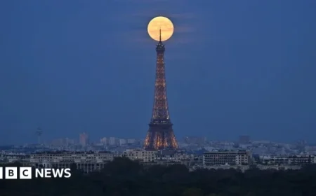 Worldwide skylines shine bright under breathtaking supermoon display