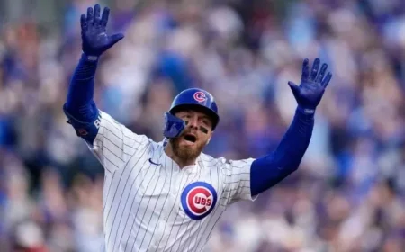 Cubs Dominate Early to Defeat Brewers in Game 3 and Prevent NLDS Sweep