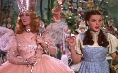 Wicked Fans Rejoice Prime Video Unveils New Wizard of Oz Show Featuring Blake Shelton and Gwen Stefani