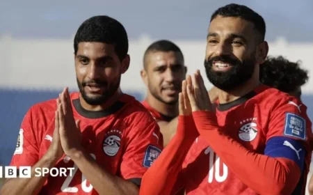 Mohamed Salah Leads Egypt to Victory Over Djibouti with 3-0 Win Securing Spot in 2026 World Cup Qualifications
