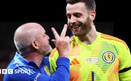 Discover How Scotland Can Secure Play-Off Spot by Sunday