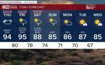 Flood Alerts Issued as Priscilla’s Remnants Bring Potential Deluge