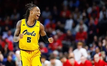 Owls Ranked Second in CUSA Poll as Cottle Earns Preseason Player of the Year Honors