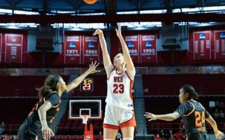 Lady Tops ranked fifth in preseason coaches poll predictions
