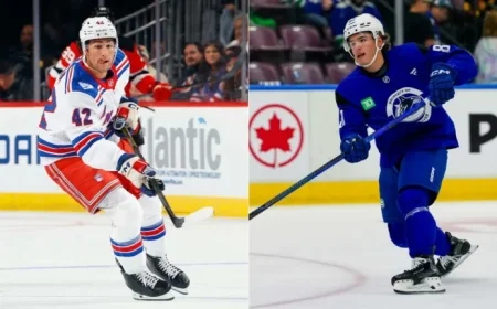 Rangers and Canucks Shock Fans with Laba and Cootes in Opening Night Lineup