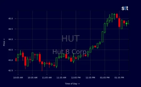 Discover the Resurgence of Hut 8