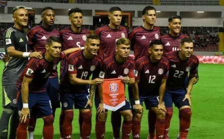 Discover the Best Platforms to Watch and Stream CONCACAF World Cup Qualifier Soccer Games Live