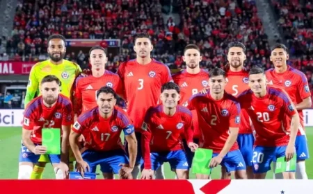 Explore the Best Lineup: Check Out La Roja’s Starting Eleven Against Peru