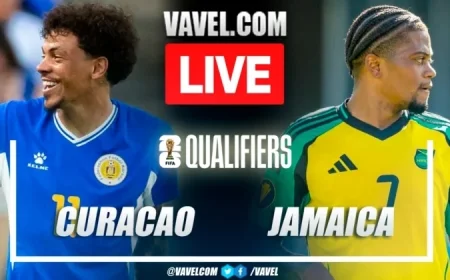 Real-Time Score Updates for Curaçao vs Jamaica in World Cup Qualifiers Match Live Coverage