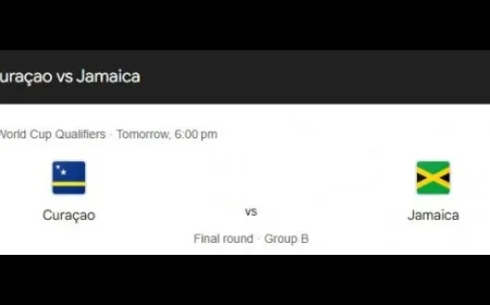 Reggae Boyz Prepare to Tackle Curacao Challenge Head-On