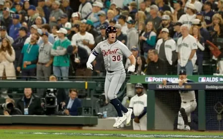 Detroit Tigers Performance Analysis Against George Kirby Throughout His Career