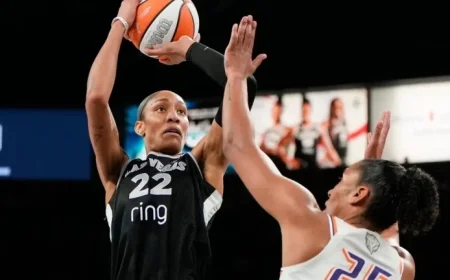 Discover the Winning Formula Behind the Aces’ WNBA Finals Victory and Their Championship Secrets