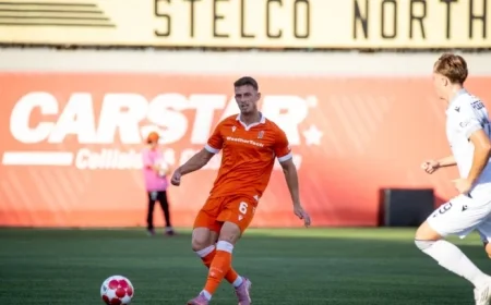 Forge FC vs Cavalry FC Clash: Playoff Spots on the Line in High-Stakes Matchup