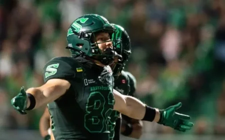 Roughriders Secure Top Spot in the West with Victory Over Argonauts