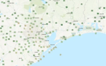 Houston Faces Increasing Drought Conditions as Cooler Temperatures and Dryness Continue Next Week