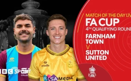 FA Cup Thrill: Sutton United Levels the Score After Farnham Town’s Early Lead in Fourth Round Qualifier