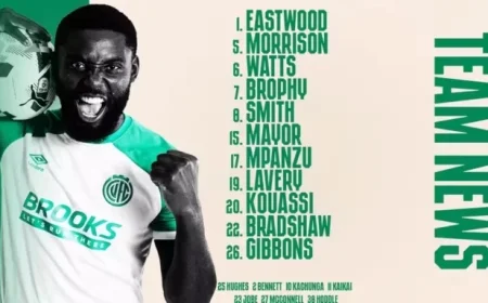 Team News Preview: Shrewsbury Awaits in Upcoming Matchup