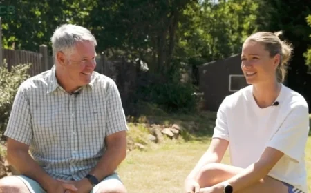 Unfiltered Insight Lauren Bell and Andy Bell Discuss Her Meteoric Rise in Women’s Sports Career