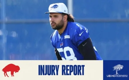 Week 6 Injury Report for Buffalo Bills vs Atlanta Falcons