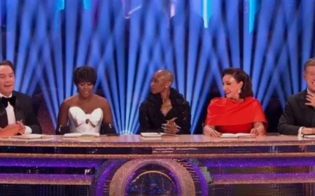 Strictly Come Dancing fans criticize BBC decision saying it should have been allowed