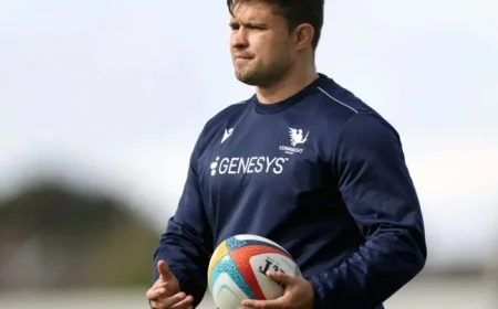 Connacht Reveals Lineup to Battle Cardiff on October 10 2025 News